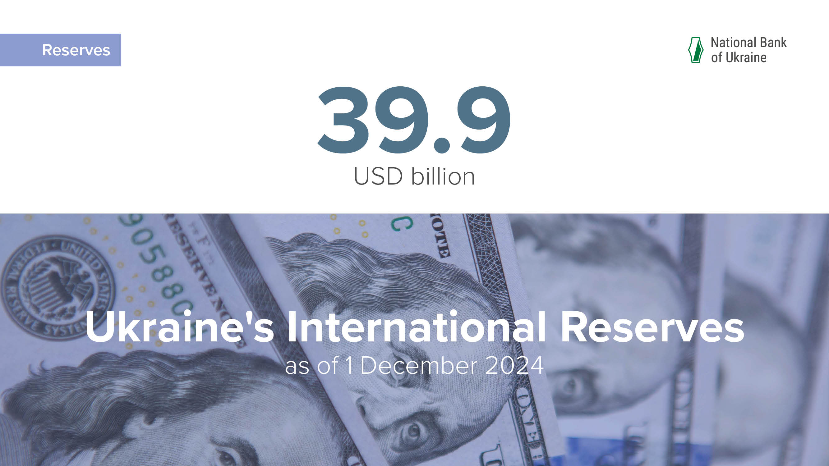 International Reserves at USD 39.9 Billion in November